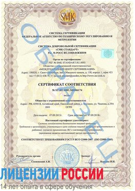 Образец сертификата соответствия Альметьевск Сертификат ISO 22000